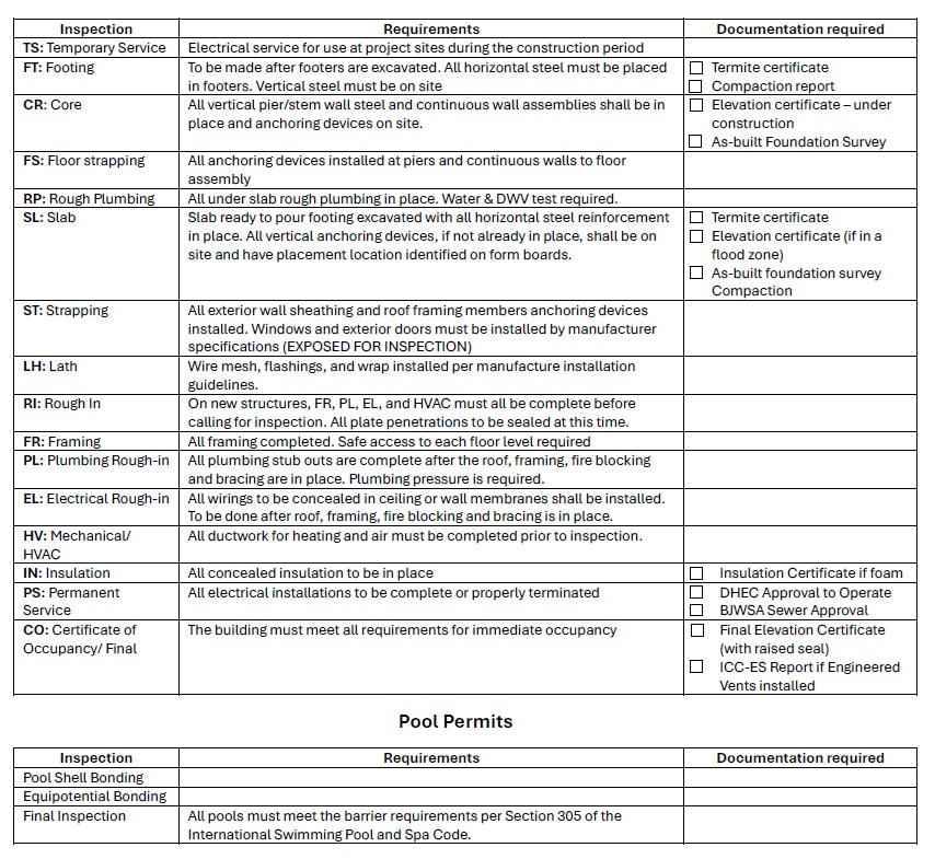 Inspection-table.jpg