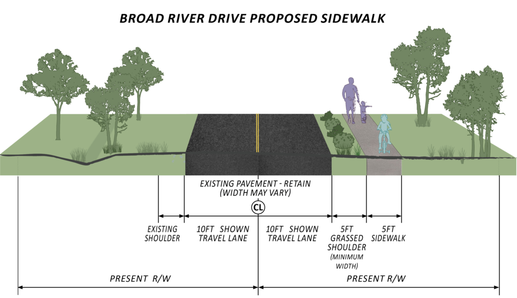 Council Member Howard to Host Meeting for Shell Point Community