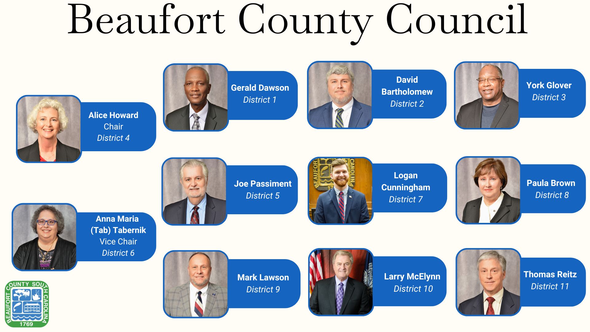 Beaufort County Council Meeting Schedule for 2026