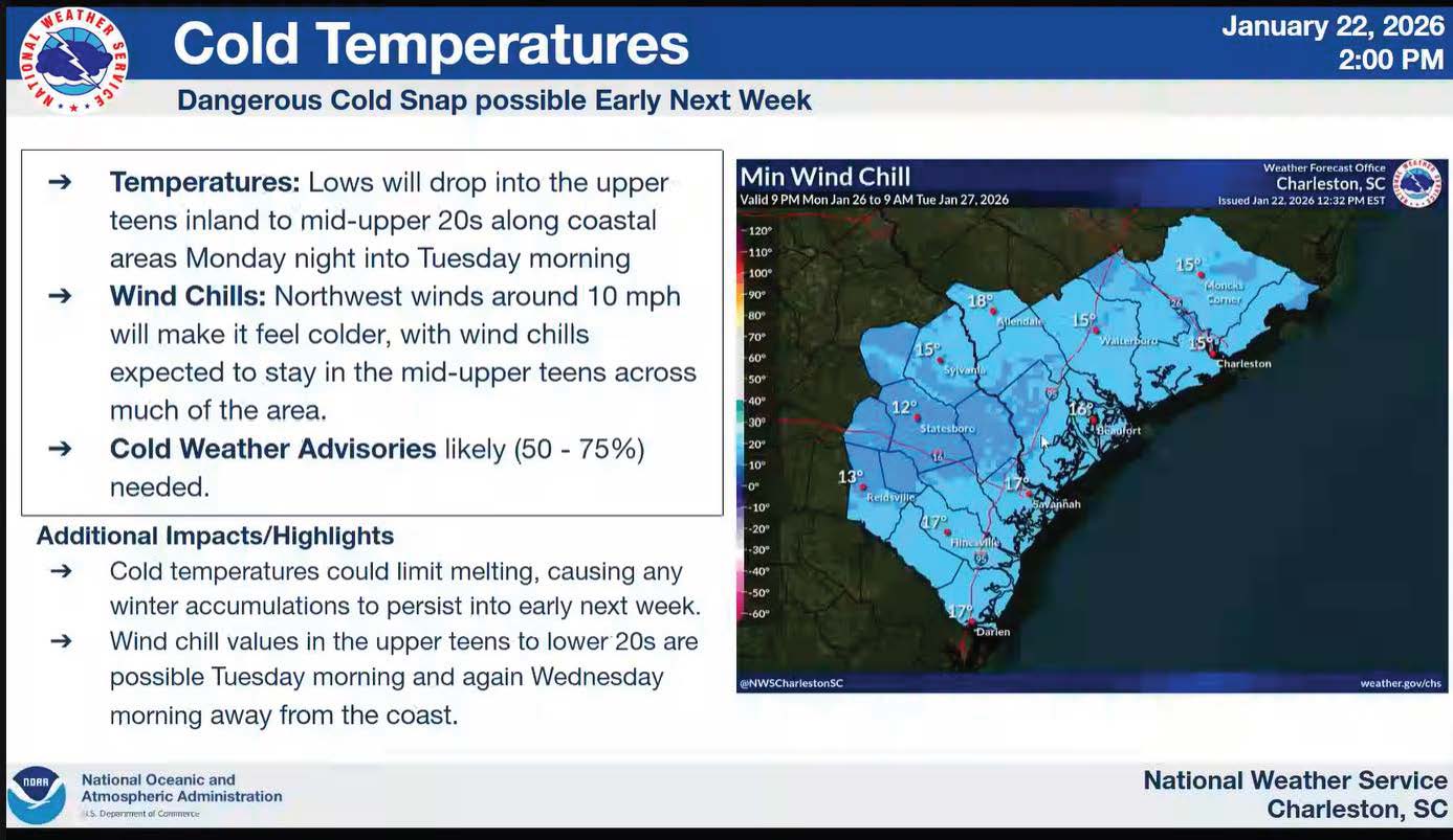 Pages-from-NWS-1.22.26-2-PM-Briefing-Slides.jpg