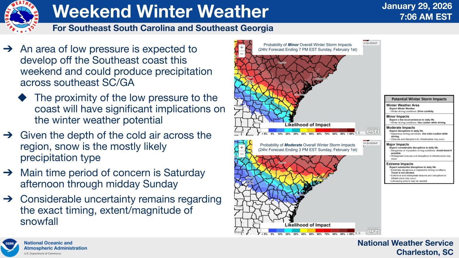 WeatherStory3.png